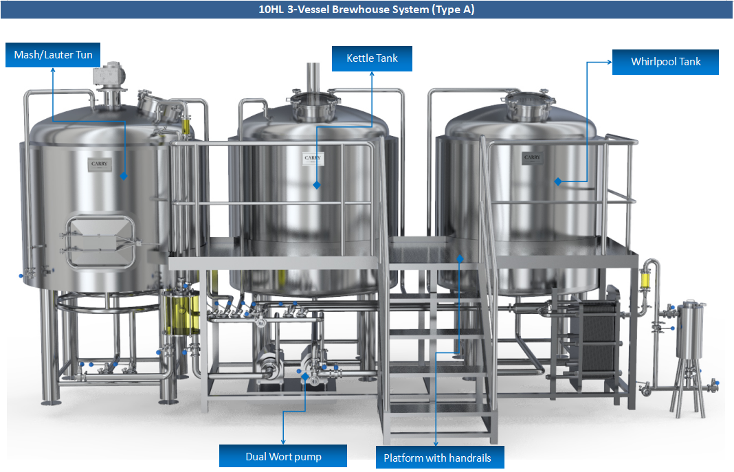 carrybrewtech1000l3-vesselbrewhousesystemA3D