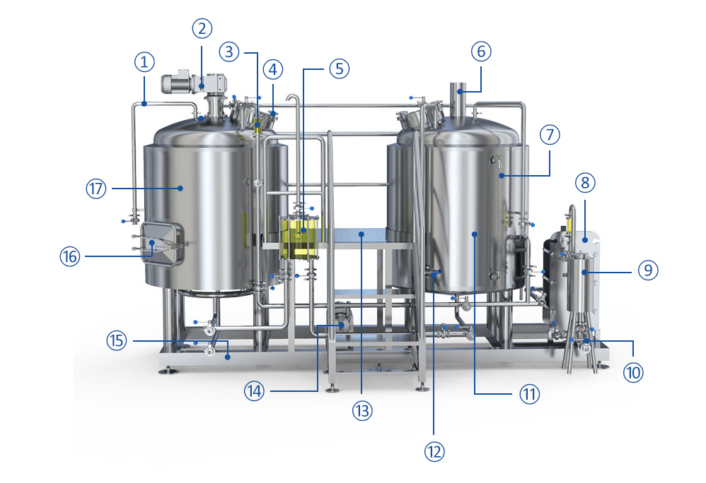 500L-brewing-system